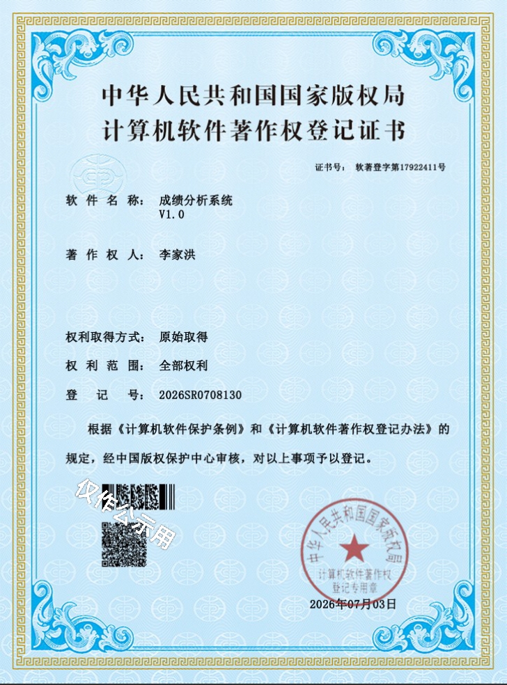 软件著作权